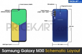 เผยข้อมูล และสเปค Samsung Galaxy M30 มาพร้อมรอยบากรูปตัว V กล้องหลัง 3 ตัว